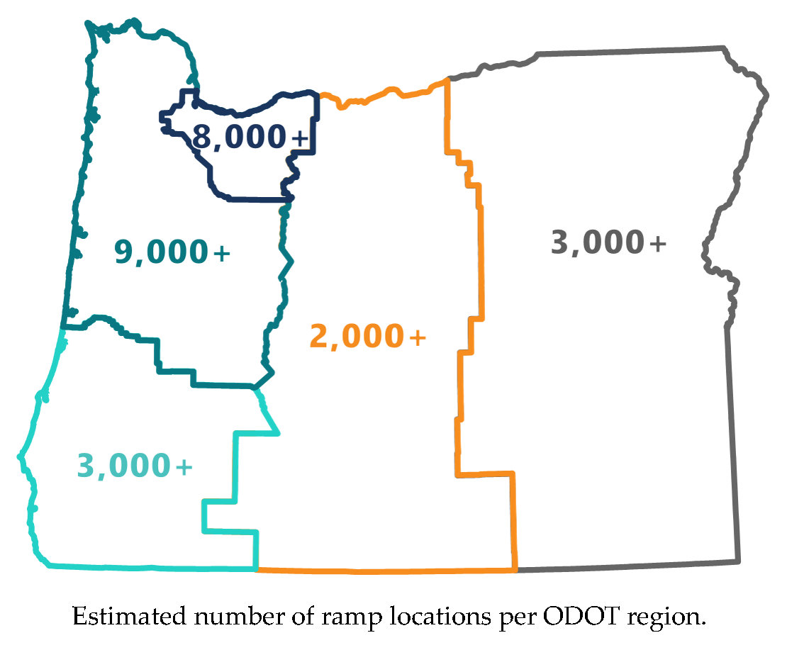 Oregon Department of Transportation ADA Curb Ramp Program